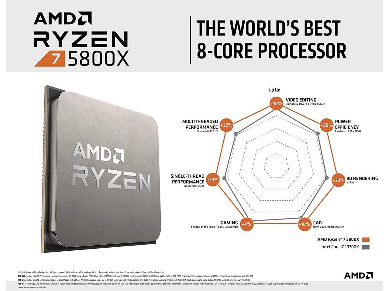5800x2-2.jpg AMD Ryzen 7 5800X Desktop - الصورة 2